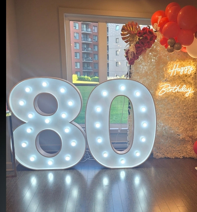 Marquee Numbers