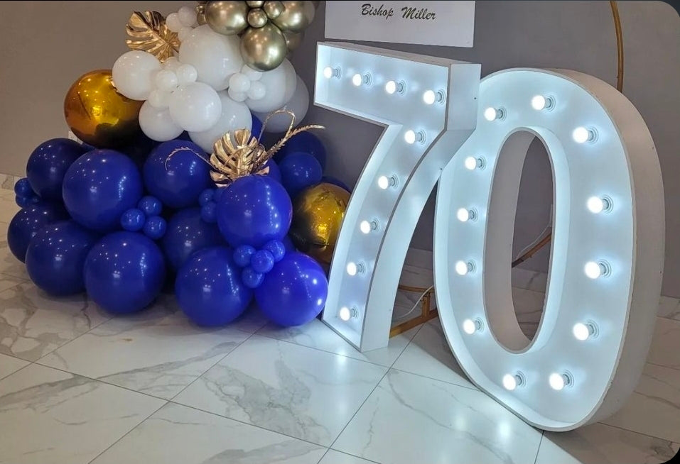 Marquee Numbers