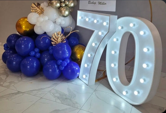 Marquee Numbers