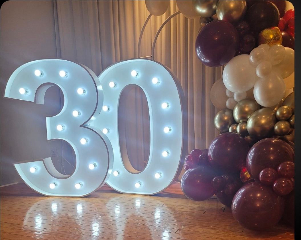 Marquee Numbers
